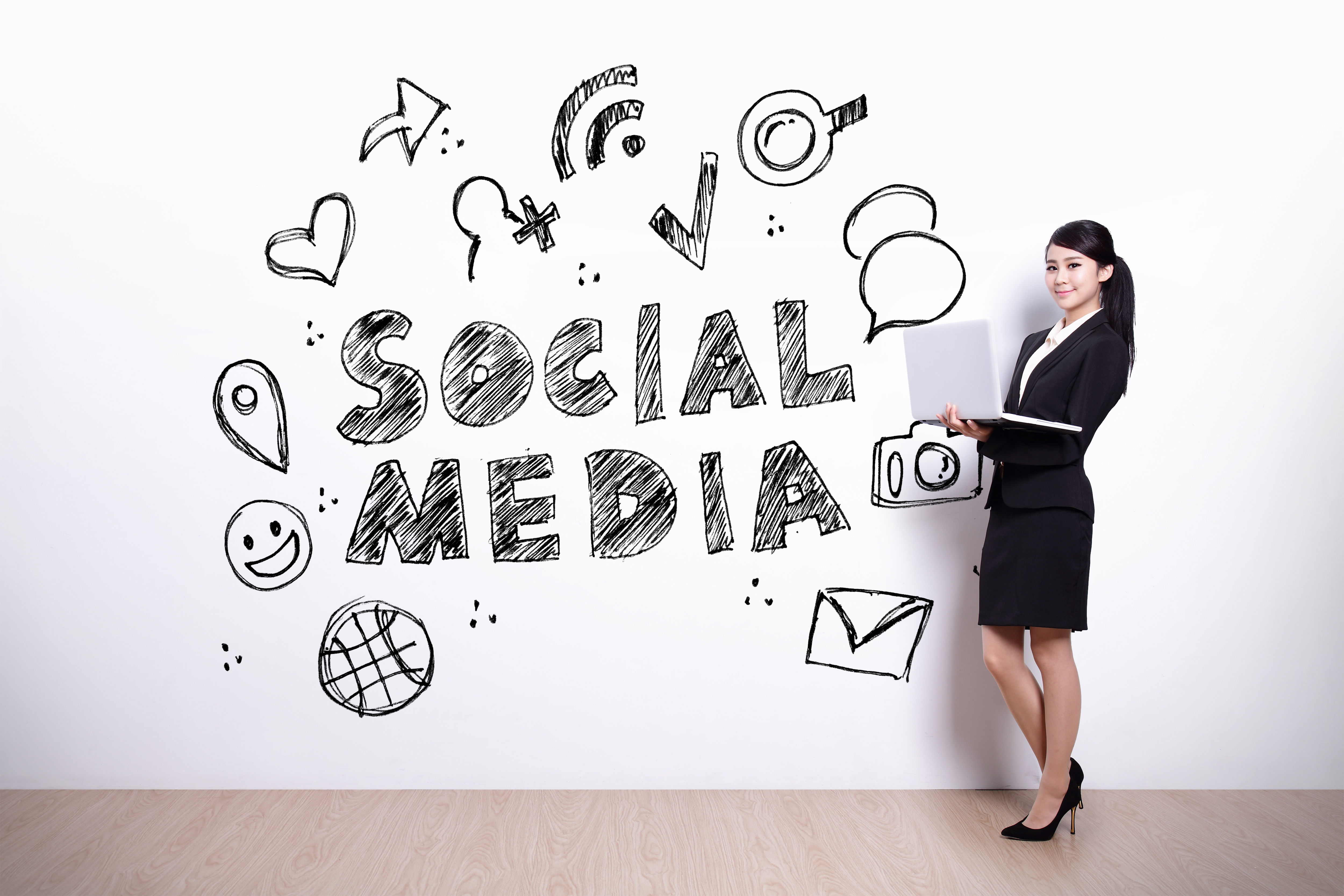 B2B Social Media Marketing Plan Built For Success – 3 Step | Iceni ...